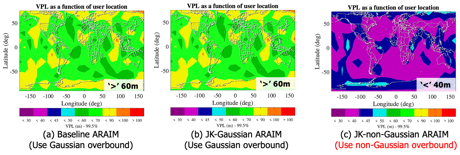 Vertical protection level results for Jackknife ARAIM